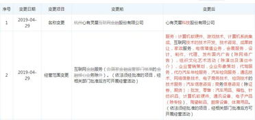 無證展業(yè)遭重罰 阿里系互聯(lián)網(wǎng)保險(xiǎn)中介被罰沒超百萬元，合規(guī)警鐘長鳴