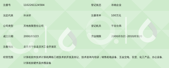 北京中科網(wǎng)安軟件 計(jì)算機(jī)軟硬件技術(shù)開發(fā)的領(lǐng)軍者