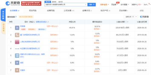 騰訊與B站聯(lián)手投資游戲開發(fā)商，共謀軟硬件技術(shù)開發(fā)新篇章
