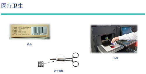 標(biāo)準(zhǔn)化助力高質(zhì)量發(fā)展 順德區(qū)食品藥品監(jiān)管局舉辦“碼上行動·GS1標(biāo)準(zhǔn)助推企業(yè)高質(zhì)量發(fā)展”主題講座聚焦計(jì)算機(jī)軟硬件技術(shù)開發(fā)